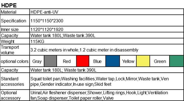 Product Specification