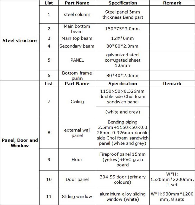 product specification